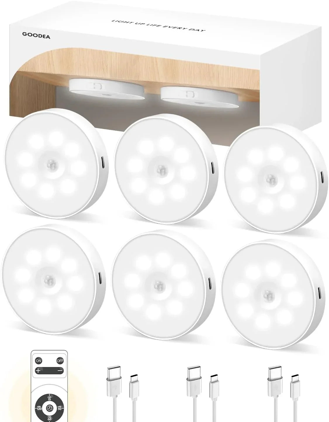 Rechargeable Motion Sensor Light - Auto ON OFF LED Night Light