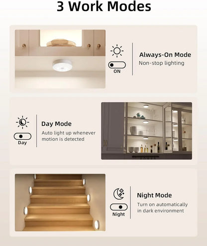 Rechargeable Motion Sensor Light - Auto ON OFF LED Night Light